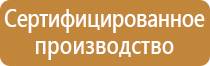 знаки безопасности на производственных объектах