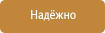 дорожный знак опасная дорога участок