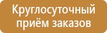 дорожные знаки максимальная скорость ограничение