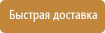 дорожные знаки направления движения на перекрестке