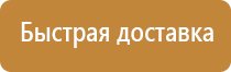дорожные знаки трамвайная остановка