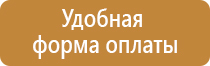 строительные знаки безопасности