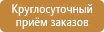 основные знаки дорожного движения в городе