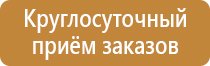 железнодорожные знаки опасности